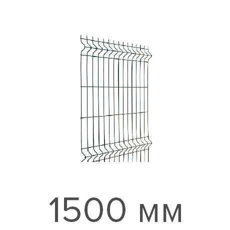 Панели MEDIUM