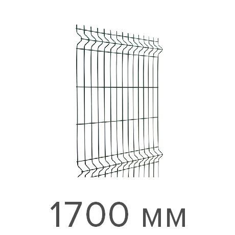 Панели PROFI