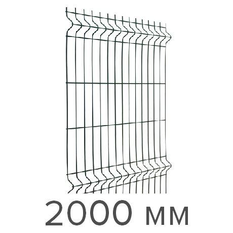 Панели MEDIUM