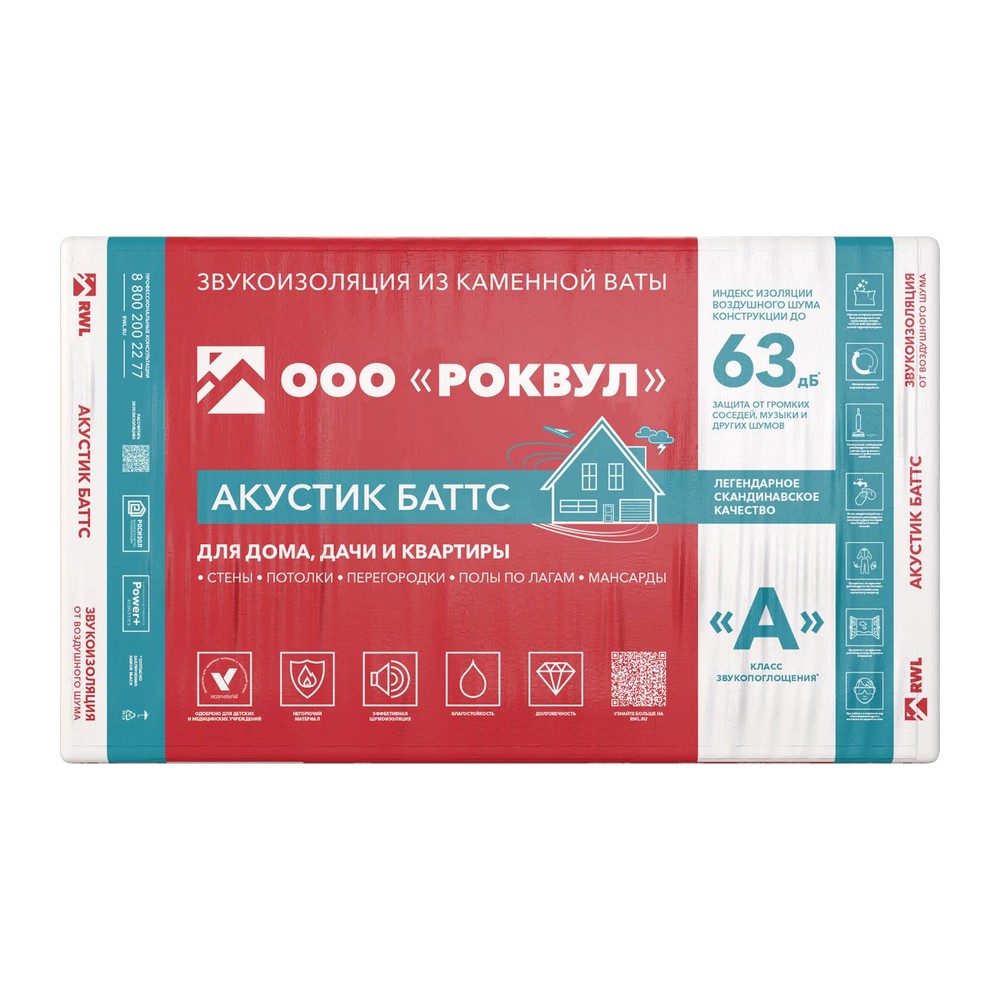 Утеплитель ROCKWOOL АКУСТИК БАТТС (0,3 куб/уп)